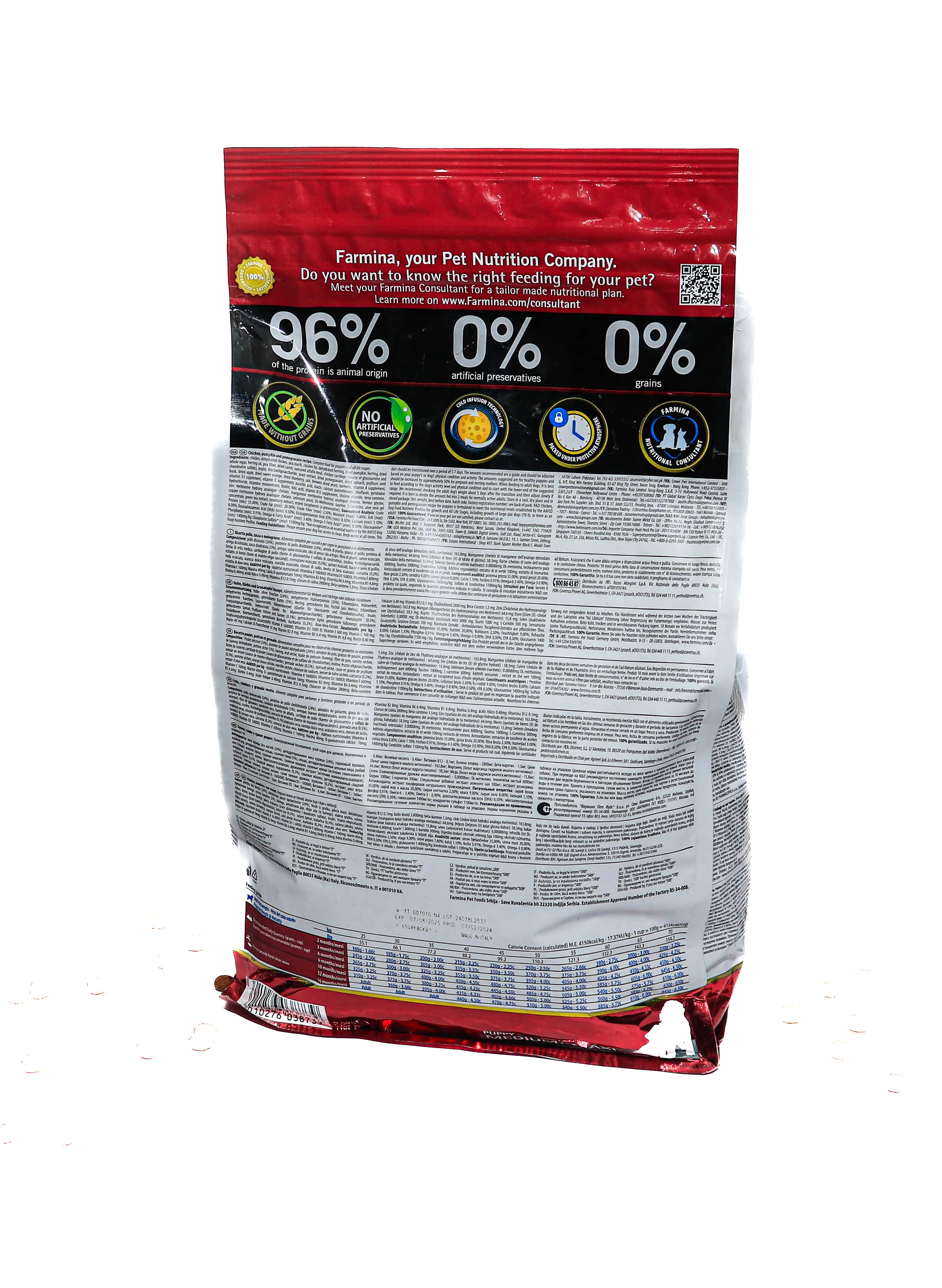 Farmina-N&D-medium&maxi-Puppy